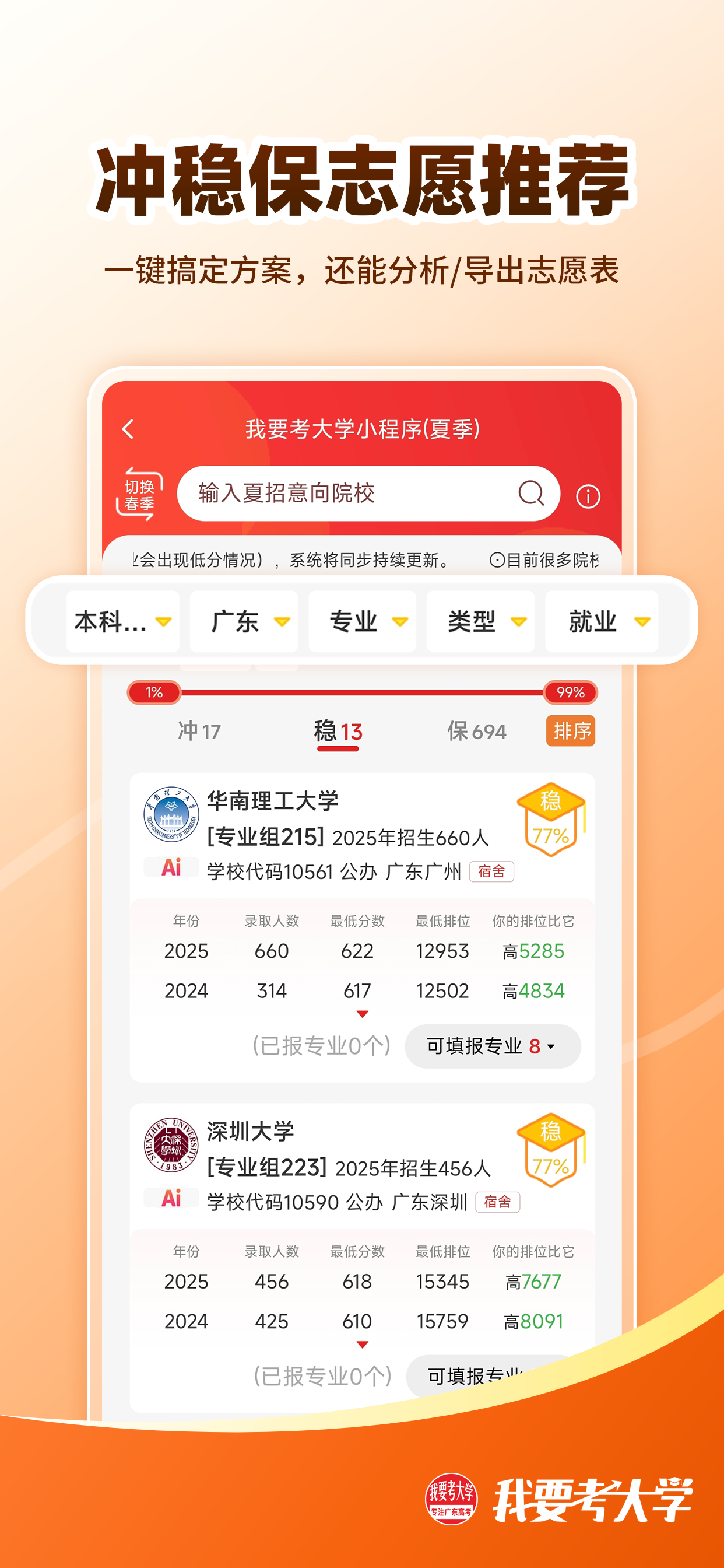 志愿填报 · 冲稳保策略